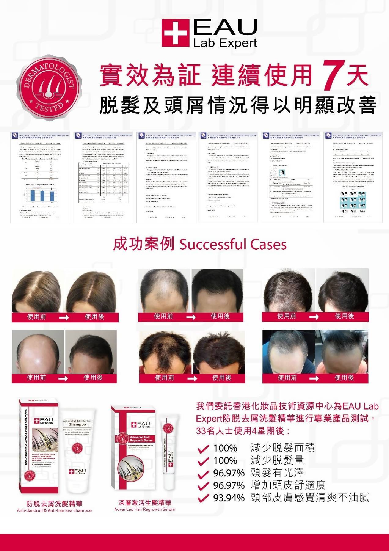 EAU Advanced hair Regrowth Serum 15ml test-hair-corner.myshopify.com COM'COM'STORE